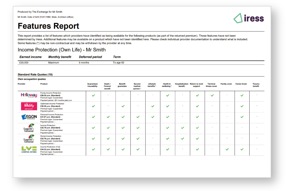 12 features example page