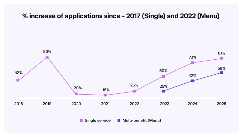 IPTF Report 2026_Website Graphics_v1.03 (1)