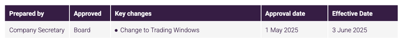 Screenshot 2025-06-04 at 4.24.54 pm