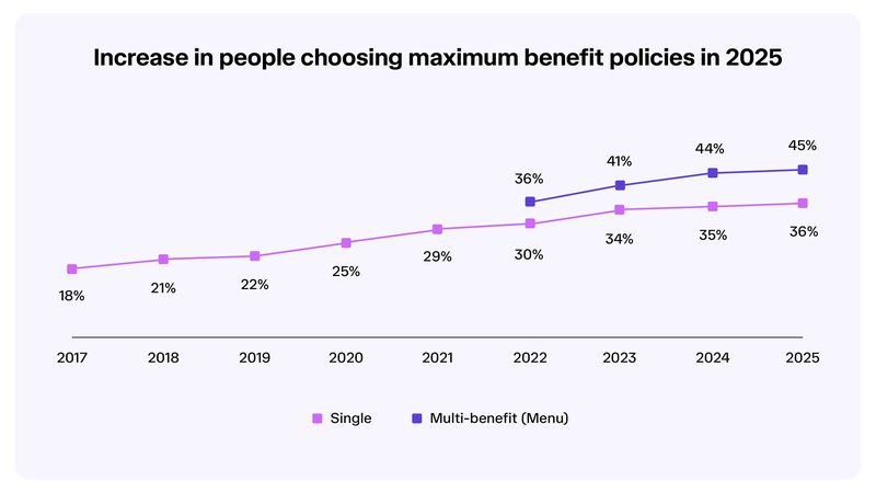 The_affordability_challenge_remains