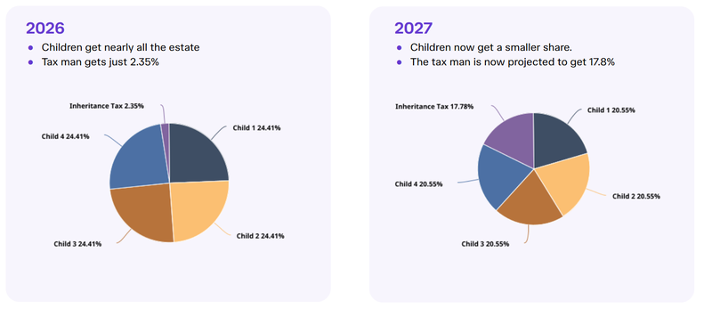 iht_graph_2